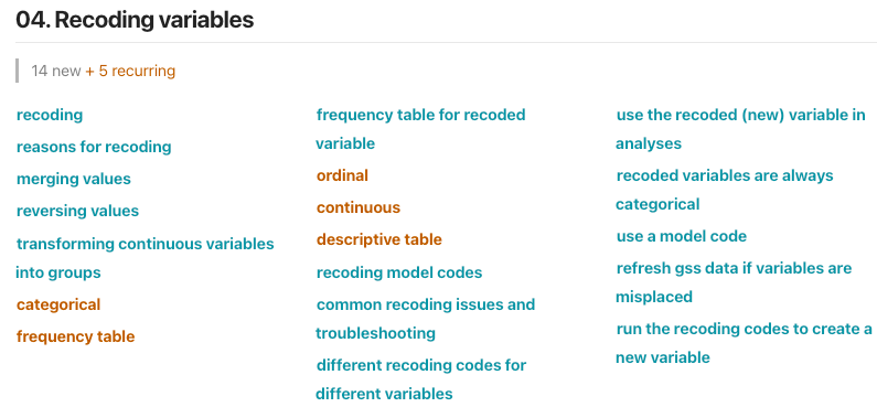 In the By page view, recurring concepts are shown in a different color from newly introduced concepts.