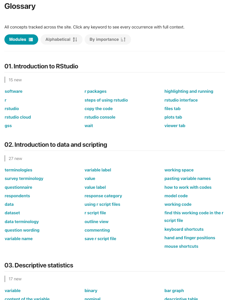 Glossary organized by the page where each concept first appears, with concepts listed under module headings.