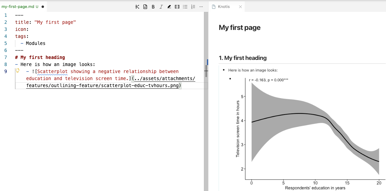 VS Code and preview shown side by side, with Markdown image syntax in the editor rendered as an image in the Knotis preview.