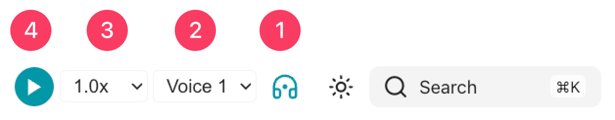 Read Aloud controls in the page header labeled with steps: 1 headphones, 2 voice selection, 3 reading speed, and 4 play.