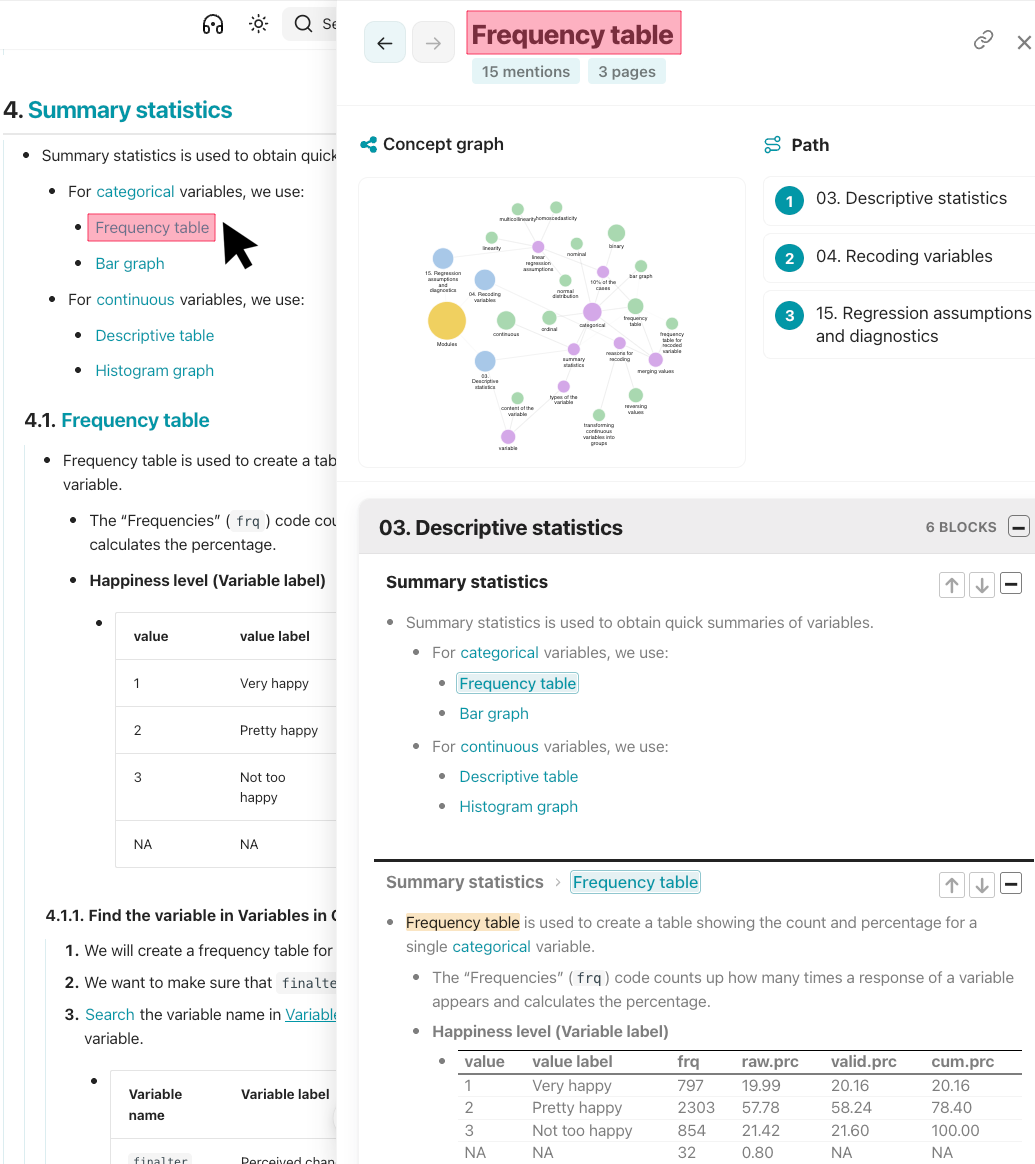 Wikilink “Frequency table” selected on the page, opening a pane that shows the concept’s graph, the three pages where it appears, and the surrounding content for each occurrence.